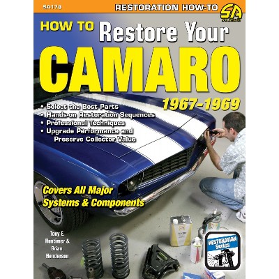 How To Restore Your Camaro 1967-69