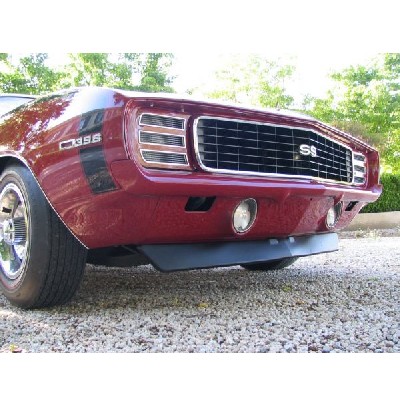 Spoilers, Front and Rear